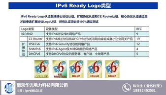 IPv6論壇認(rèn)證網(wǎng)絡(luò)工程師機(jī)構(gòu)對比 科東與華光電力網(wǎng)絡(luò)工程選擇解析